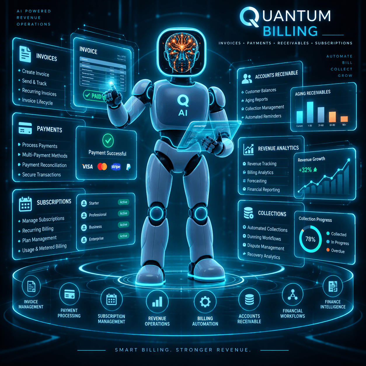 Quantum Billing product artwork