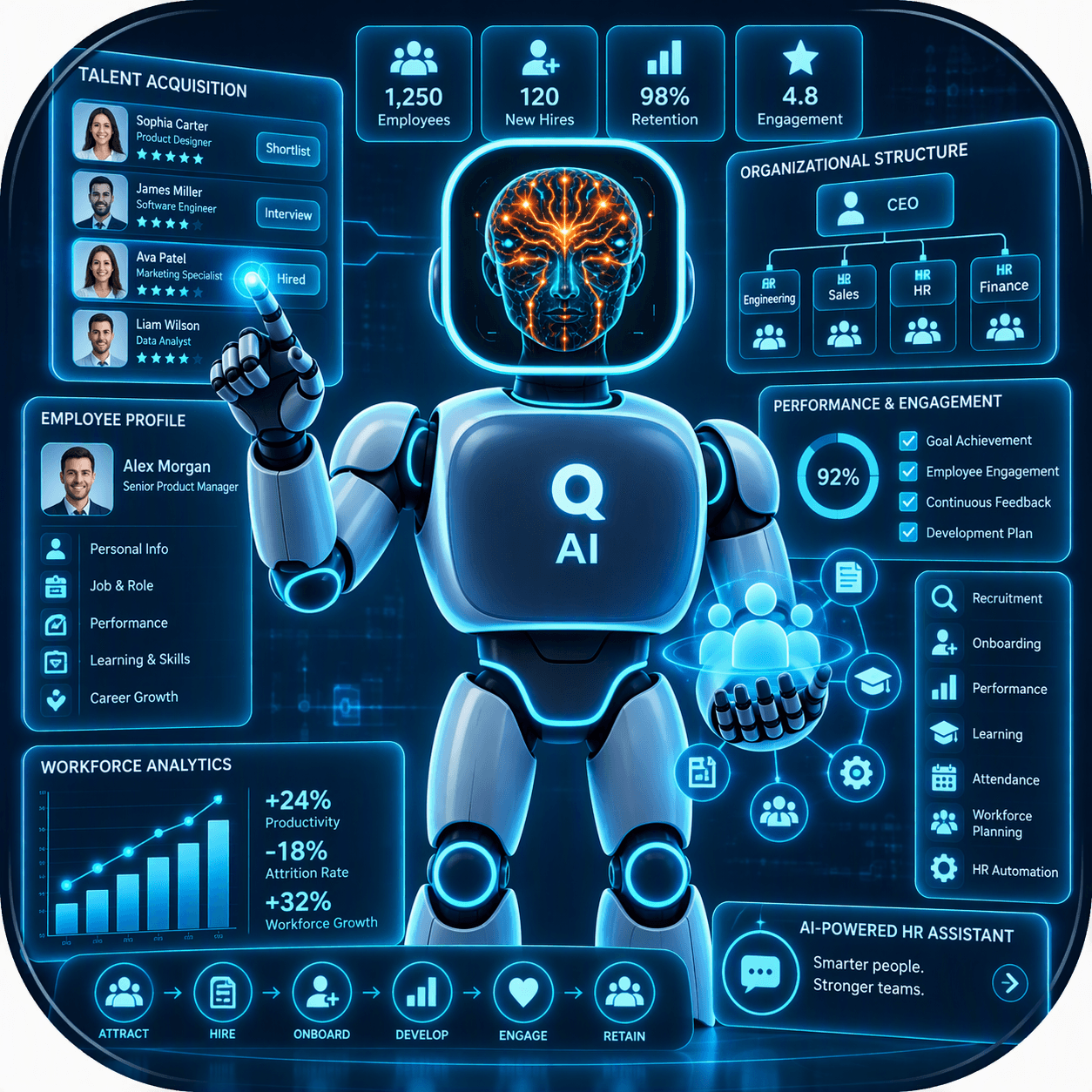 Quantum HR product artwork