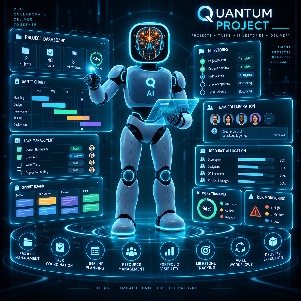 Quantum Project product artwork